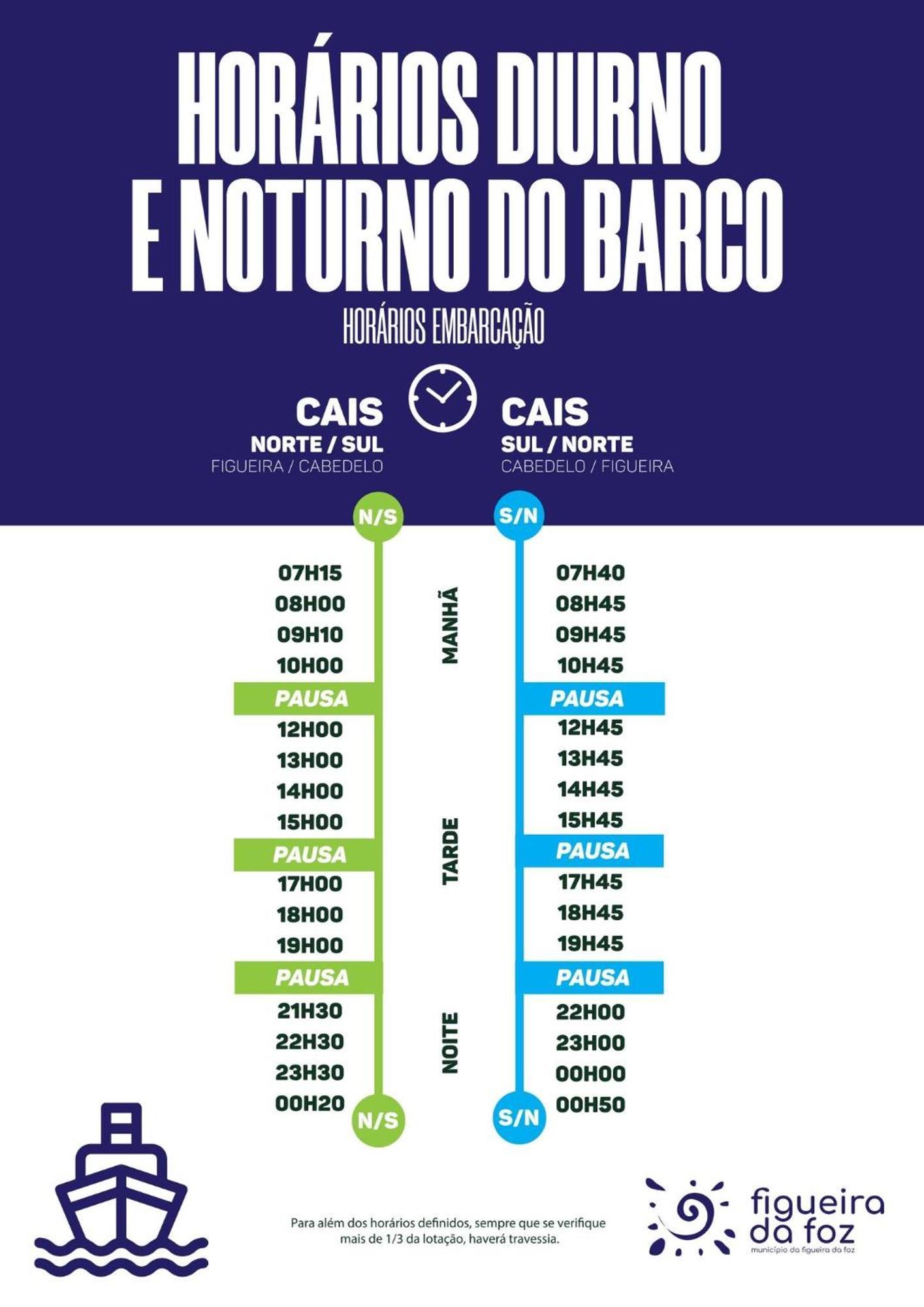 10 To Ocean Figueira da Foz Exterior foto